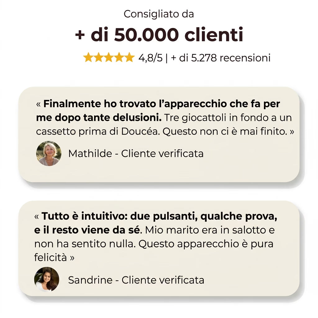 OseMilano Rituale